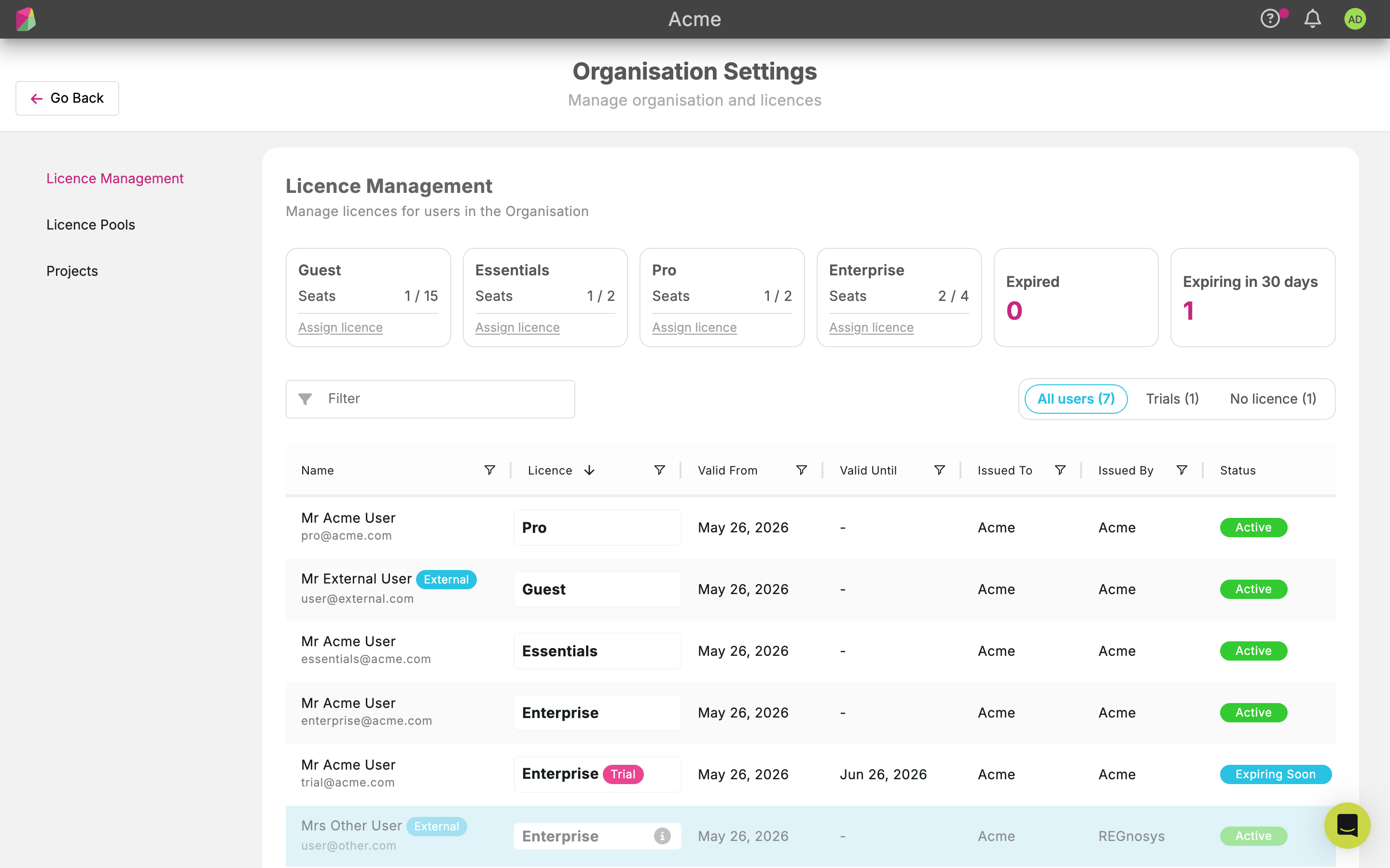 Licence Management Dashboard